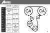 CITROEN К-кт ГРМ (помпа з прокл. + ремінь + 2 ролика) XANTIA 1.8 95-01, XSARA Break 1.8 97-00, PEUGEOT 306 1.8 97-01 AIRTEX WPK-156402 (фото 2)