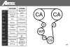 К-кт. ГРМ (ремінь + 3 ролика + помпа + кріплення) OPEL Astra G/H 1.8, CHEVROLET Lacetti 1.8 AIRTEX WPK-167602 (фото 2)