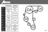 Комплект ременя ГРМ AIRTEX WPK-168201 (фото 2)