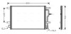 AVA VW Радіатор кондиціонера (конденсатор) Audi A4/6 1.6/3.0 00- AVA COOLING AI5199 (фото 1)