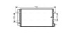 AVA AUDI Радіатор кондиціонера (конденсатор) з осушувачем A4 B8 08-, A5 3.0 10-, Q5 2.0 08-, 3.0 12- AVA COOLING AIA5360D (фото 1)