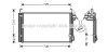 Радіатор кондиціонера Hyundai Terracan (01-), Trajet (99-) AVA AVA COOLING HY5071D (фото 1)