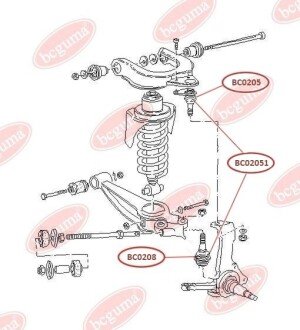 BCGUMA VW пильник кульовий опори (універсальний) T2 79- BC GUMA BC02051