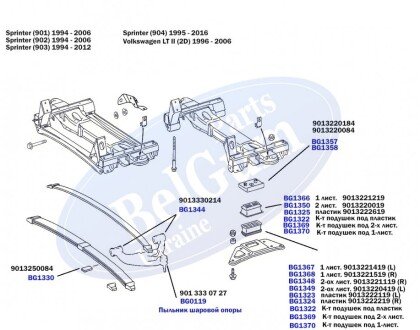 Комплект подушок під пластикову ресору (BG1323 1 шт., BG1324 1 шт., BG1325 2 шт.) MB Sprinter 96- BELGUM PARTS BG1322 (фото 1)