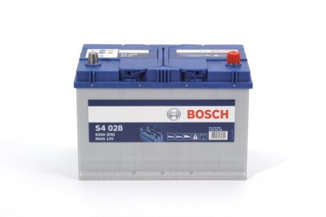 Акумулятор BOSCH 0 092 S40 280