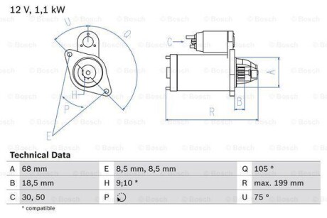 Стартер BOSCH 0986020870