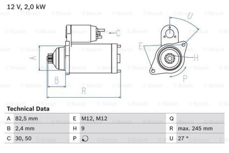 Стартер BOSCH 0986021220