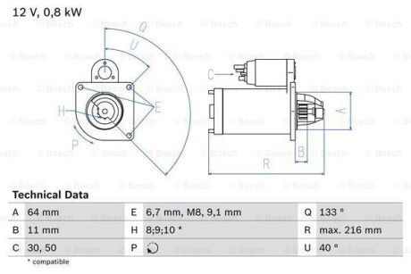 Стартер BOSCH 0986021590
