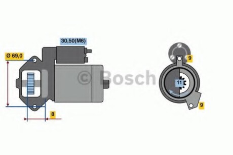 Стартер BOSCH 0986022020