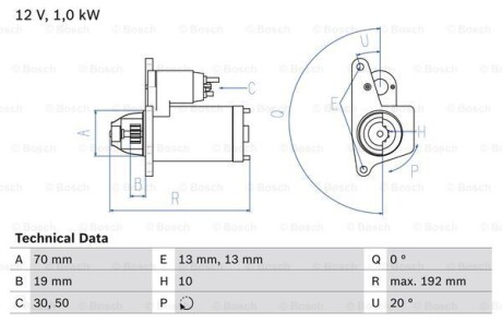 Стартер BOSCH 0986025690
