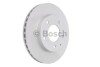 Гальмівний диск BOSCH 0986479B25 (фото 1)