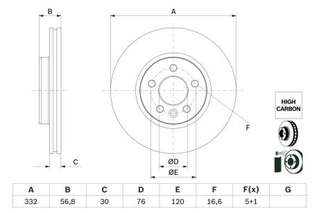 VW Диск гальмівний передн. AMAROK 2.0 11- BOSCH 0986479F04