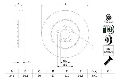 HIGH CARBON BMW Гальмівний диск передн. (G42, G87), (G20, G80, G28), (G21, G81), (G30, F90) BOSCH 0986479F57