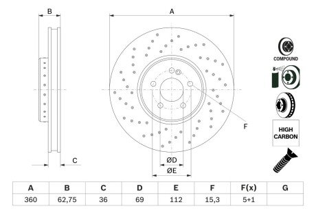 Диск гальмівний MERCEDES C/E/CLS/GLC \'\'F D=360mm \'\'15>> BOSCH 0986479G38 (фото 1)