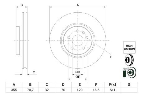 Диск гальмівний TESLA Model S "F D=355mm "14>> BOSCH 0986479G54