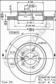 Гальмівний диск пер. Carisma/S40/V40 95- (281x46mm) BREMBO 09.7720.11