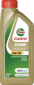 Моторна олива CASTROL 15530C