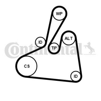 Комплект (ремінь+ролики) Contitech 6PK1502EXTRAK2