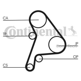 Комплект ГРМ (ремінь + ролик) Contitech CT1012K2 (фото 1)