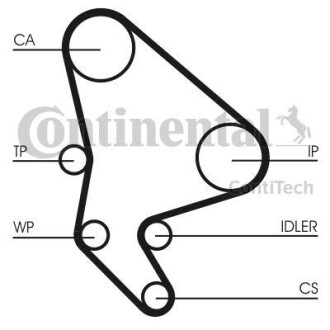 Комплект пасу ГРМ Citroen C5/C8/Ulysse/Peugeot 406 Contitech CT1037K2