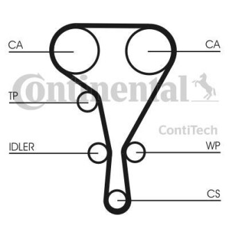 Ремiнь ГРМ Contitech CT1127