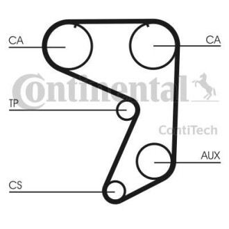 Ремінь ГРМ Contitech CT651