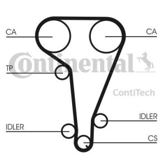 Комплект ременя ГРМ Contitech CT728K1