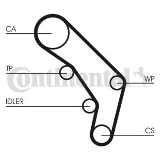 Комплект ременя ГРМ Contitech CT755K1