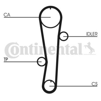 Комплект ремня грм + Помпа Contitech CT942WP1