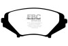 Гальмівні колодки тюнінгові EBC DP41665R (фото 1)