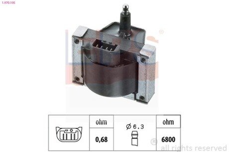 CITROEN котушка запалювання AX,BX 86-, PEUGEOT 205/309/405 EPS 1.970.105