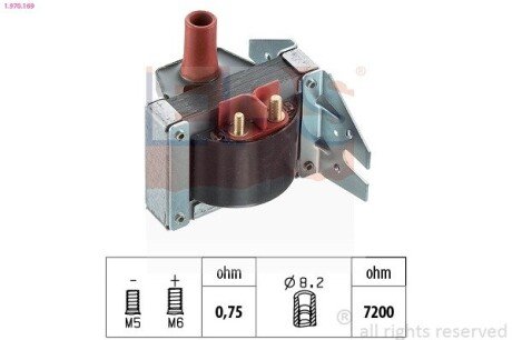 FORD котушка запалювання SIERRA,TRANSIT EPS 1.970.169