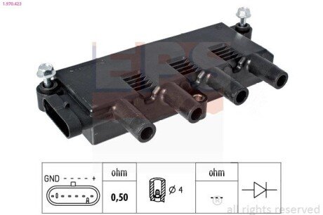 FIAT котушка запалювання Doblo,Punto,Linea,Lancia 1.2/1.4 05- EPS 1.970.423