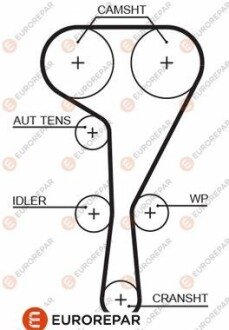 4010350000 РЕМ?НЬ ГРМ EUROREPAR 1633131780