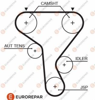 РЕМ?НЬ грм EUROREPAR 1633132080