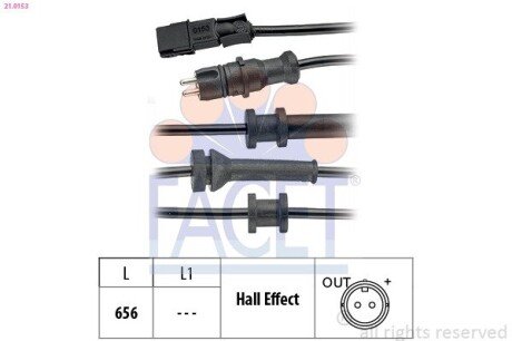 Датчик ABS Renault Laguna 01- зад Л/Пр (603 mm) FACET 210153