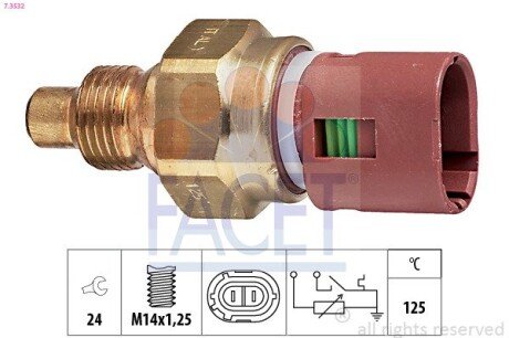 Датчик температури Renault 21 FACET 7.3532