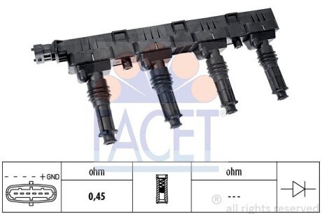 Котушка запалення ASTRA/CORSA 1.2/1.4 00- (9.6300) FACET 96300