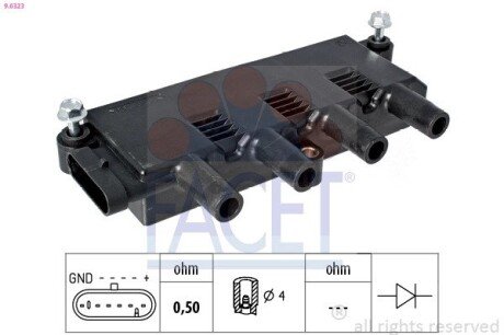 Котушка запалення Fiat 500/Panda/Grande Punto/Punto 1.2/1.4 03- (9.6323) FACET 96323