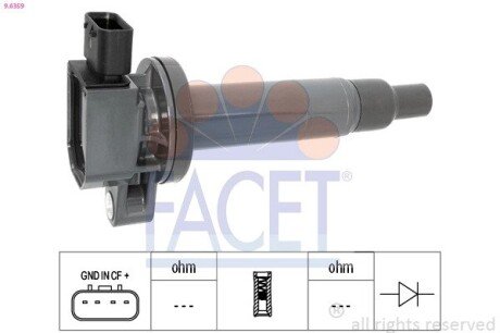 Котушка запалювання FACET 9.6359