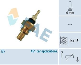 Датчик температури охолоджуючої рідини FAE 32220