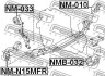 ПОДУШКА ДВИГУНА ЗАДНЯ FEBEST NM-010 (фото 2)