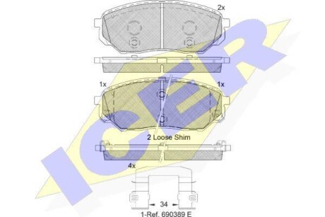 Колодки гальмівні (передні) Hyundai Santa Fe 18-/Kia Sorento 15- ICER 182244