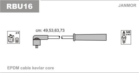 Високовольтні дроти Janmor RBU16