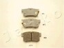 Фото 1 - колодки гальмівні дискові задні Honda Accord VII, VIII (03-), Civic VII, VIII, IX (00-)/Suzuki SX4 (06-) JAPKO 51405 Колодки гальмівні дискові задні Honda Accord VII, VIII (03-), Civic VII, VIII, IX (00-)/Suzuki SX4 (06-) JAPKO 51405 (фото 1)