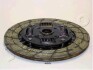 Диск зчеплення ACCORD/CR-V 2.0 03-15 (220mm24z) JAPKO 80405 (фото 1)