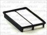 Фільтр повітряний JC PREMIUM B20520PR (фото 1)