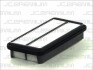 Фільтр повітряний JC PREMIUM B28015PR (фото 1)