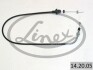 Трос газу LINEX 142005 (фото 1)