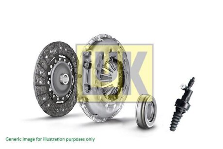 Комплект зчеплення LuK 620308623